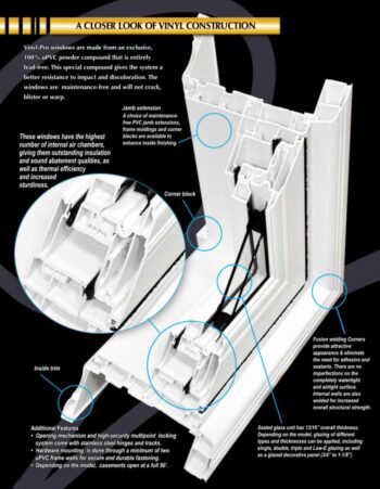 no metal Super Spacer for improved efficiency